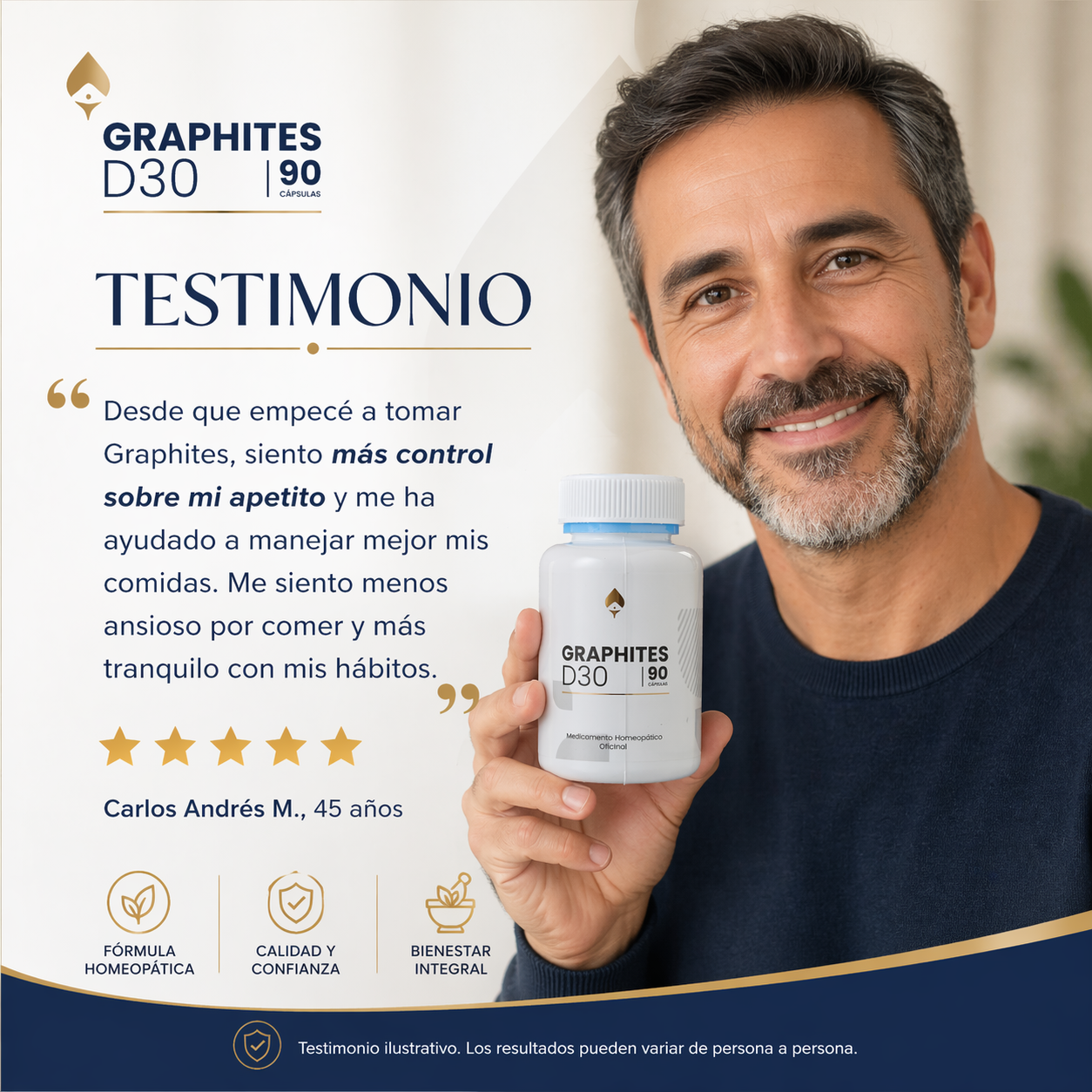 Graphites "disminuye la absorción de grasa y mejora el metabolismo"