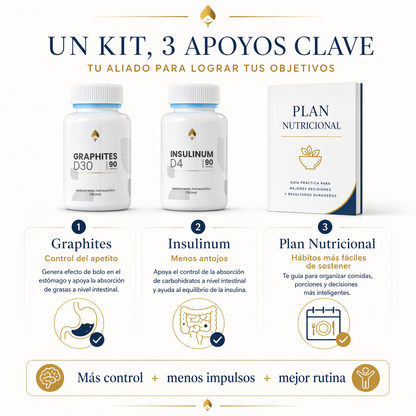 KIT REDUCTOR (Insulinum + Graphites + Plan Nutricional)